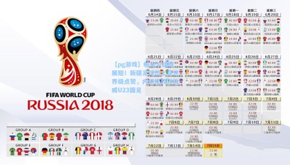 【pg游戏】帕米尔雄鹰展翅！新疆足球热土获世界级点赞，内斯塔跨洋助威U23国足