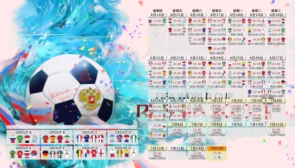 pg模拟器-阿森纳冠军稳了？英超Big6全军覆没，22年来距离冠军最近的一次